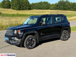 Jeep Renegade - zobacz ofertę