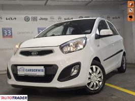 Kia Picanto - zobacz ofertę