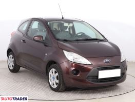 Ford Ka - zobacz ofertę
