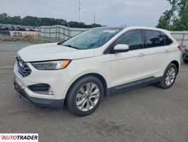 Ford Edge - zobacz ofertę