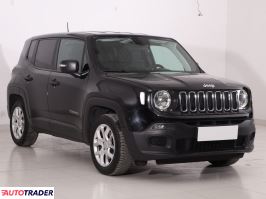 Jeep Renegade - zobacz ofertę
