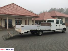 Iveco Daily - zobacz ofertę