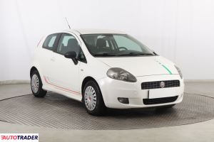 Fiat Grande Punto - zobacz ofertę