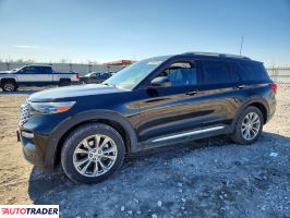 Ford Explorer - zobacz ofertę