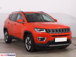 Jeep Compass - zobacz ofertę