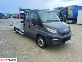 Iveco Daily - zobacz ofertę