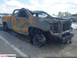 Chevrolet Colorado - zobacz ofertę