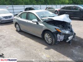 Toyota Camry - zobacz ofertę