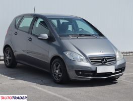 Mercedes A-klasa - zobacz ofertę