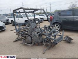 Polaris Ranger RZR - zobacz ofertę