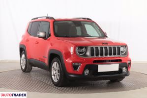 Jeep Renegade - zobacz ofertę