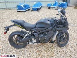 Honda CBR - zobacz ofertę