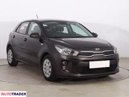 Kia Rio - zobacz ofertę