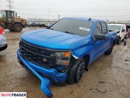 Chevrolet Silverado - zobacz ofertę