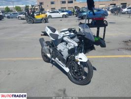 Kawasaki Pozostałe - zobacz ofertę