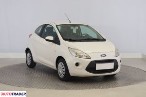 Ford Ka - zobacz ofertę