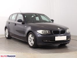 BMW 118 - zobacz ofertę