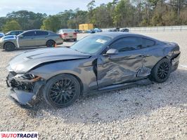 Ford Mustang - zobacz ofertę