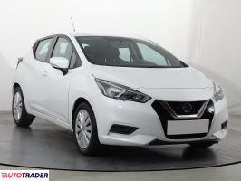 Nissan Micra - zobacz ofertę