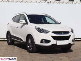 Hyundai ix35 - zobacz ofertę