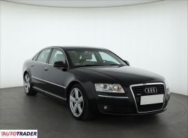 Audi A8 - zobacz ofertę