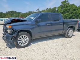 Chevrolet Silverado - zobacz ofertę