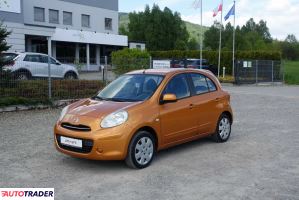 Nissan Micra - zobacz ofertę