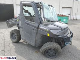 Polaris Ranger RZR - zobacz ofertę