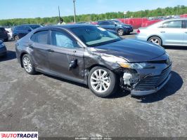 Toyota Camry - zobacz ofertę