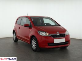 Skoda Citigo - zobacz ofertę