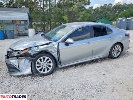 Toyota Camry - zobacz ofertę