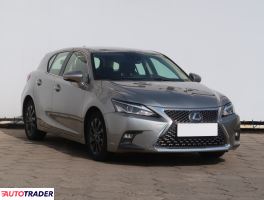 Lexus CT - zobacz ofertę