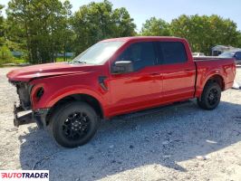 Ford Pozostałe - zobacz ofertę