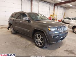 Jeep Grand Cherokee - zobacz ofertę