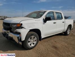 Chevrolet Silverado - zobacz ofertę