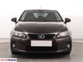 Lexus CT - zobacz ofertę