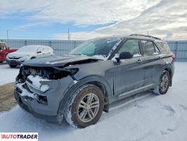 Ford Explorer - zobacz ofertę