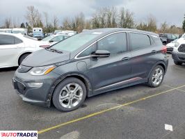 Chevrolet Pozostałe - zobacz ofertę