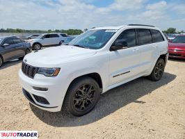Jeep Grand Cherokee - zobacz ofertę