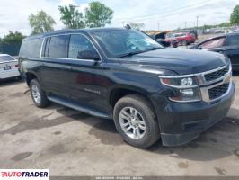 Chevrolet Pozostałe - zobacz ofertę