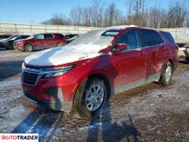 Chevrolet Equinox - zobacz ofertę