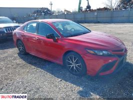 Toyota Camry - zobacz ofertę