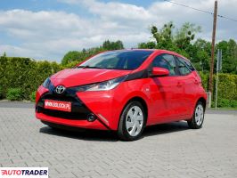 Toyota Aygo - zobacz ofertę