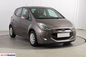 Hyundai ix20 - zobacz ofertę