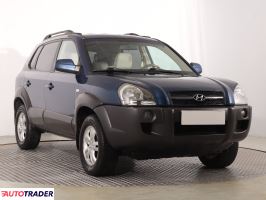 Hyundai Tucson - zobacz ofertę
