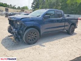 Chevrolet Silverado - zobacz ofertę
