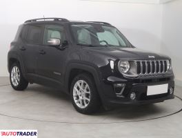 Jeep Renegade - zobacz ofertę