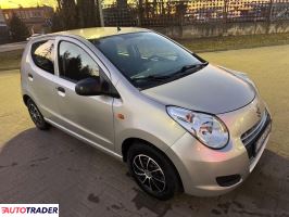 Suzuki Alto - zobacz ofertę