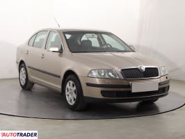 Skoda Octavia - zobacz ofertę