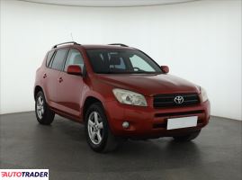 Toyota RAV 4 - zobacz ofertę